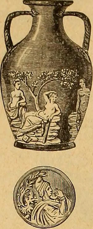 An illustration from Dictionnaire des arts décoratifs à l'usage des artisans, des artistes, des amateurs et des écoles, 1880, leaf 783