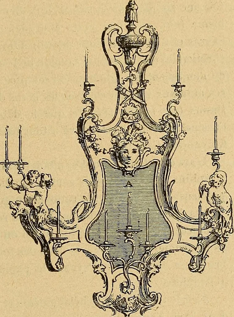 An illustration from Dictionnaire des arts décoratifs à l'usage des artisans, des artistes, des amateurs et des écoles, 1880, leaf 906