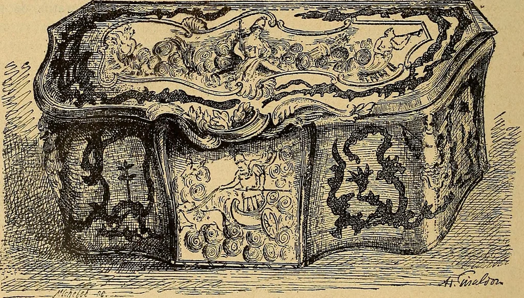 An illustration from Dictionnaire des arts décoratifs à l'usage des artisans, des artistes, des amateurs et des écoles, 1880, leaf 909