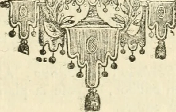 An illustration from Dictionnaire dárchitecture : civile, militaire et navale, antique, ancienne et moderne, et de tous les arts et métiers qui en dépendent : dont tous les termes son exprimés en Francois, Latin, Italien, Espagnol, Anglois et Allemand : enrichie de cent une planches de figures en taille-douce pour en faciliter l'intelligence ..., 1770, leaf 316