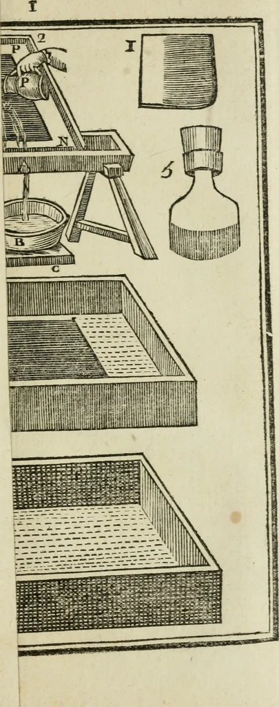 An illustration from Dictionnaire portatif de peinture, sculpture et gravure : avec un traité pratique des differentes manieres de peindre, dont la théorie est développée dans les articles qui en sont susceptibles : ouvrage utile aux artistes, aux eleves & aux amateurs, 1757, leaf 704