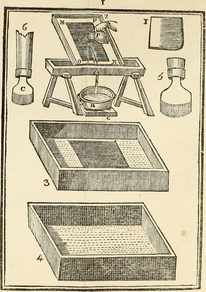 An illustration from Dictionnaire portatif de peinture, sculpture et gravure : avec un traité pratique des differentes manieres de peindre, dont la théorie est développée dans les articles qui en sont susceptibles : ouvrage utile aux artistes, aux eleves & aux amateurs, 1757, leaf 705