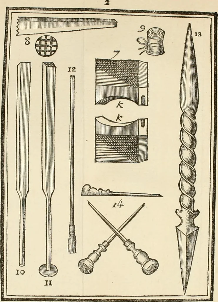 An illustration from Dictionnaire portatif de peinture, sculpture et gravure : avec un traité pratique des differentes manieres de peindre, dont la théorie est développée dans les articles qui en sont susceptibles : ouvrage utile aux artistes, aux eleves & aux amateurs, 1757, leaf 707