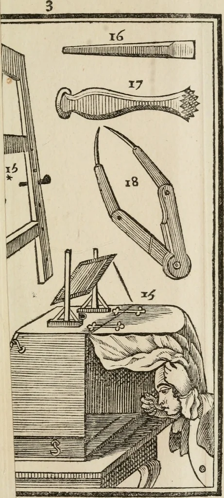 An illustration from Dictionnaire portatif de peinture, sculpture et gravure : avec un traité pratique des differentes manieres de peindre, dont la théorie est développée dans les articles qui en sont susceptibles : ouvrage utile aux artistes, aux eleves & aux amateurs, 1757, leaf 708
