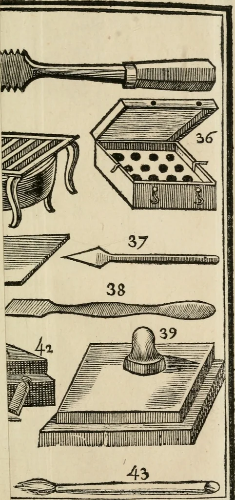 An illustration from Dictionnaire portatif de peinture, sculpture et gravure : avec un traité pratique des differentes manieres de peindre, dont la théorie est développée dans les articles qui en sont susceptibles : ouvrage utile aux artistes, aux eleves & aux amateurs, 1757, leaf 712