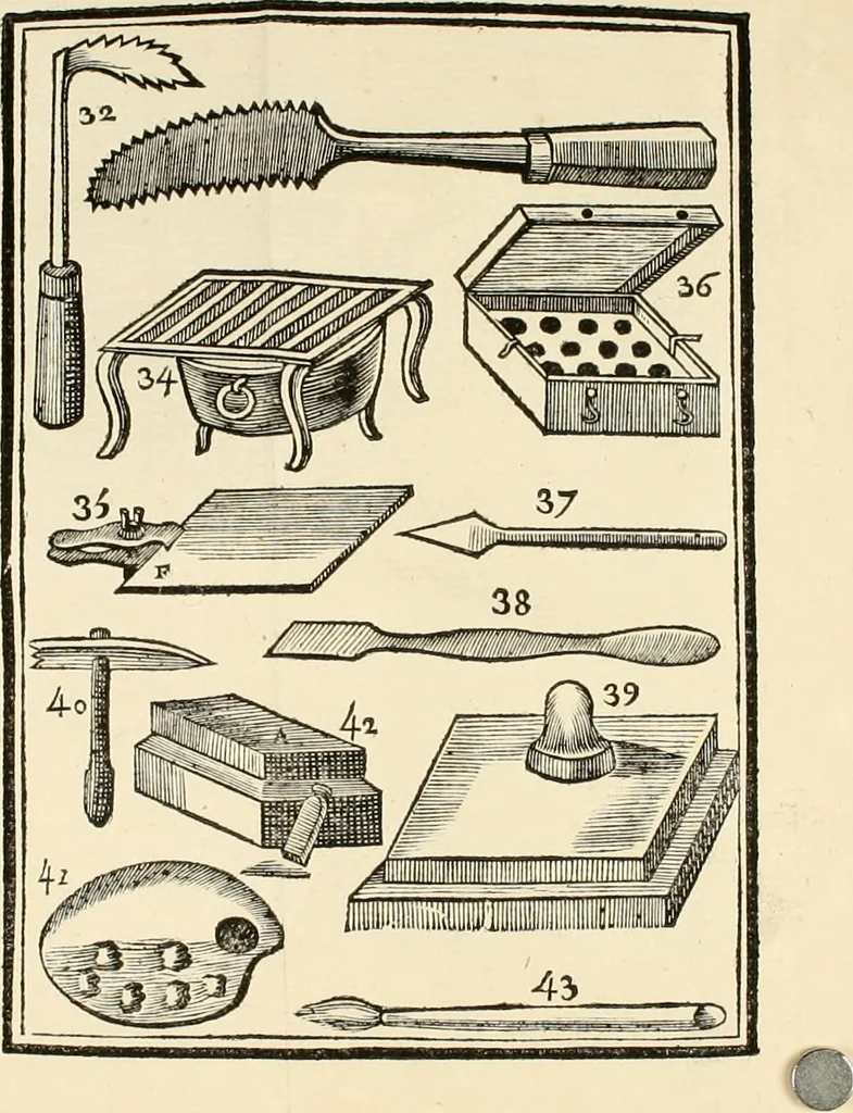 An illustration from Dictionnaire portatif de peinture, sculpture et gravure : avec un traité pratique des differentes manieres de peindre, dont la théorie est développée dans les articles qui en sont susceptibles : ouvrage utile aux artistes, aux eleves & aux amateurs, 1757, leaf 713