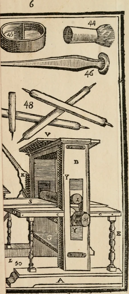 An illustration from Dictionnaire portatif de peinture, sculpture et gravure : avec un traité pratique des differentes manieres de peindre, dont la théorie est développée dans les articles qui en sont susceptibles : ouvrage utile aux artistes, aux eleves & aux amateurs, 1757, leaf 714