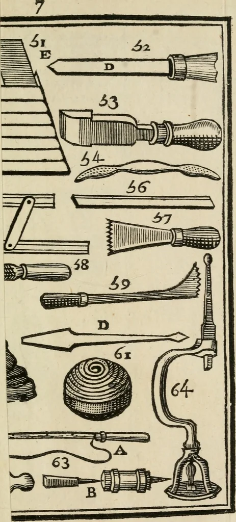 An illustration from Dictionnaire portatif de peinture, sculpture et gravure : avec un traité pratique des differentes manieres de peindre, dont la théorie est développée dans les articles qui en sont susceptibles : ouvrage utile aux artistes, aux eleves & aux amateurs, 1757, leaf 716
