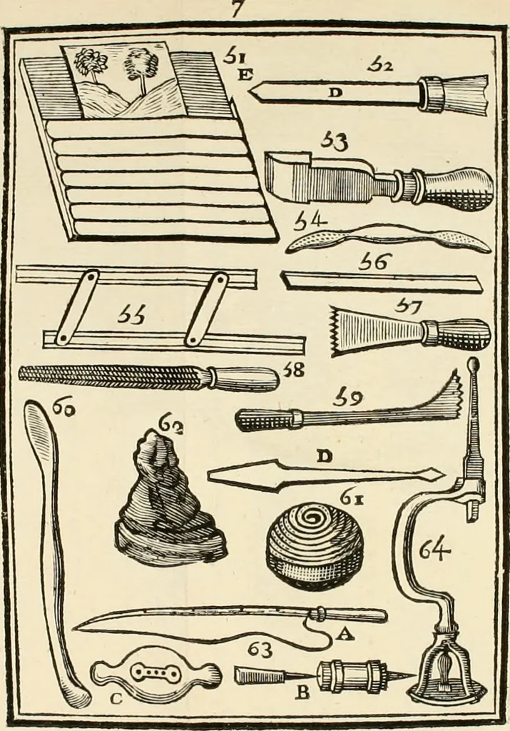 An illustration from Dictionnaire portatif de peinture, sculpture et gravure : avec un traité pratique des differentes manieres de peindre, dont la théorie est développée dans les articles qui en sont susceptibles : ouvrage utile aux artistes, aux eleves & aux amateurs, 1757, leaf 717