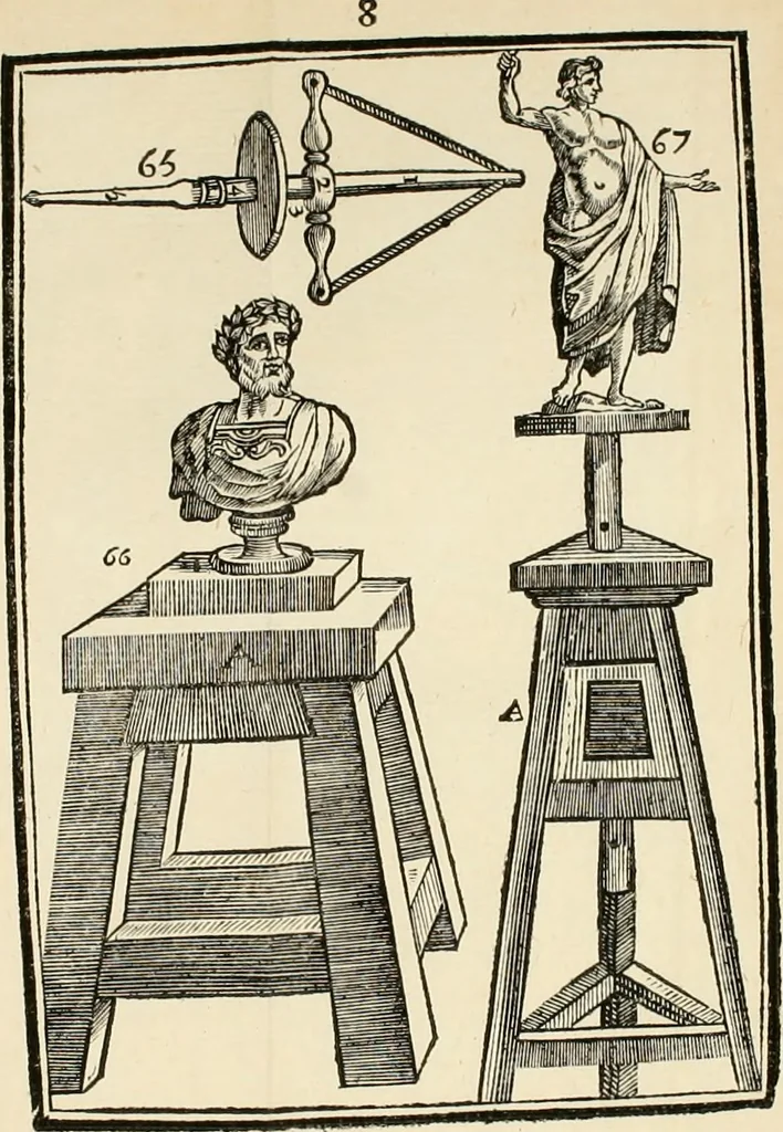 An illustration from Dictionnaire portatif de peinture, sculpture et gravure : avec un traité pratique des differentes manieres de peindre, dont la théorie est développée dans les articles qui en sont susceptibles : ouvrage utile aux artistes, aux eleves & aux amateurs, 1757, leaf 719