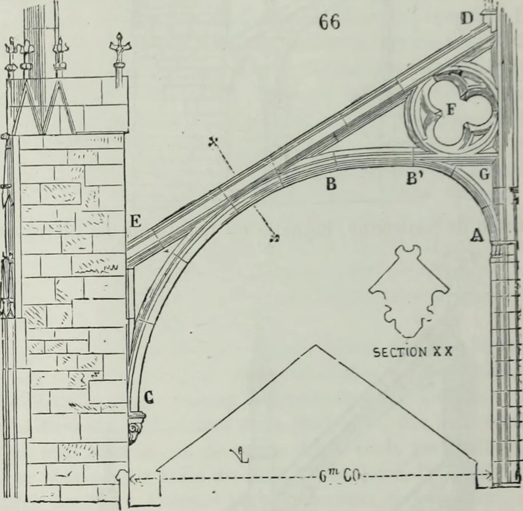 An illustration from Dictionnaire raisonné de l'architecture française du XIe au XVIe siècle, 1858, leaf 101