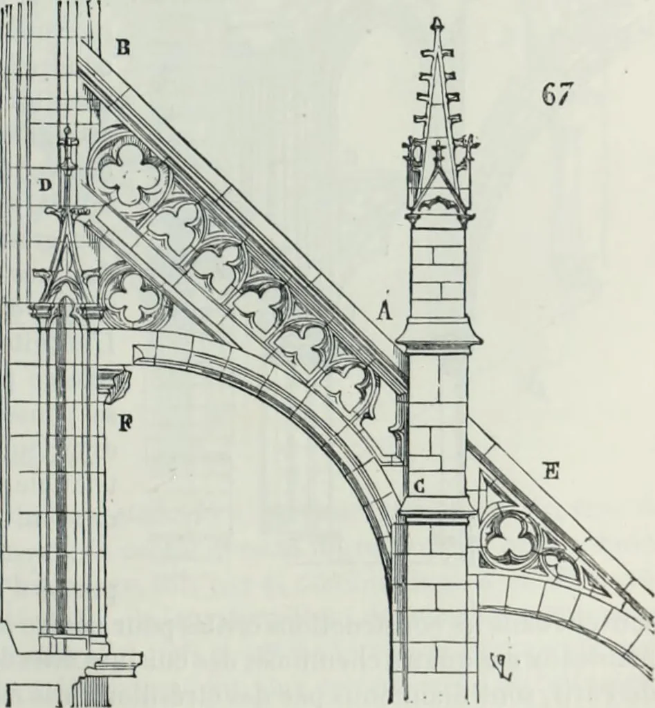 An illustration from Dictionnaire raisonné de l'architecture française du XIe au XVIe siècle, 1858, leaf 102