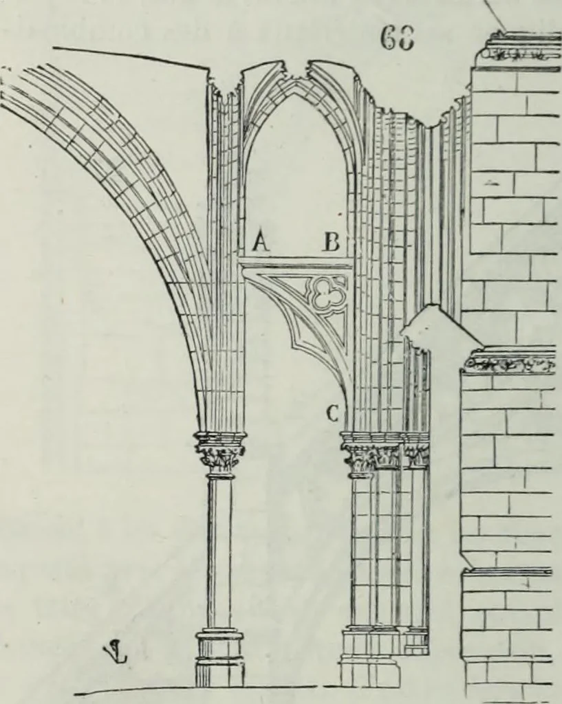 An illustration from Dictionnaire raisonné de l'architecture française du XIe au XVIe siècle, 1858, leaf 103