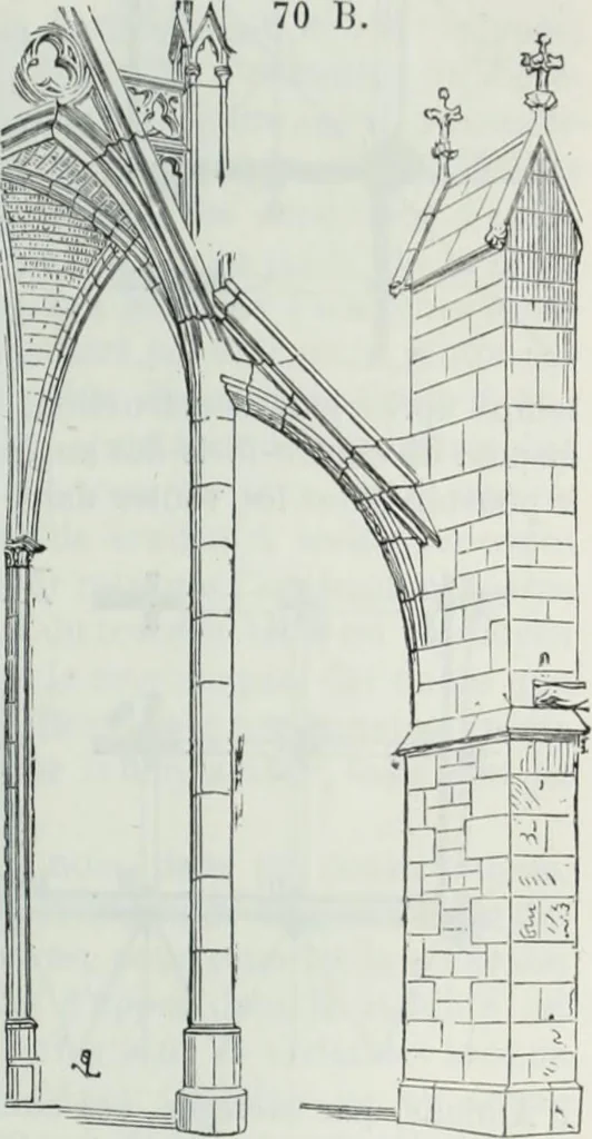 An illustration from Dictionnaire raisonné de l'architecture française du XIe au XVIe siècle, 1858, leaf 106