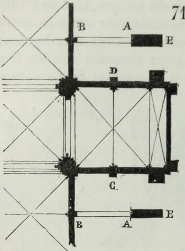 An illustration from Dictionnaire raisonné de l'architecture française du XIe au XVIe siècle, 1858, leaf 107