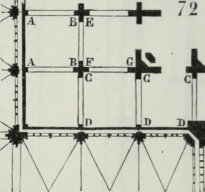 An illustration from Dictionnaire raisonné de l'architecture française du XIe au XVIe siècle, 1858, leaf 107