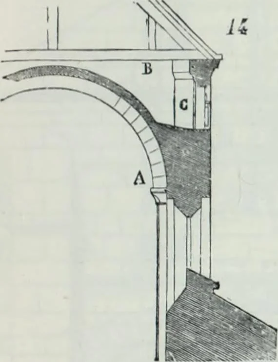 An illustration from Dictionnaire raisonné de l'architecture française du XIe au XVIe siècle, 1858, leaf 124