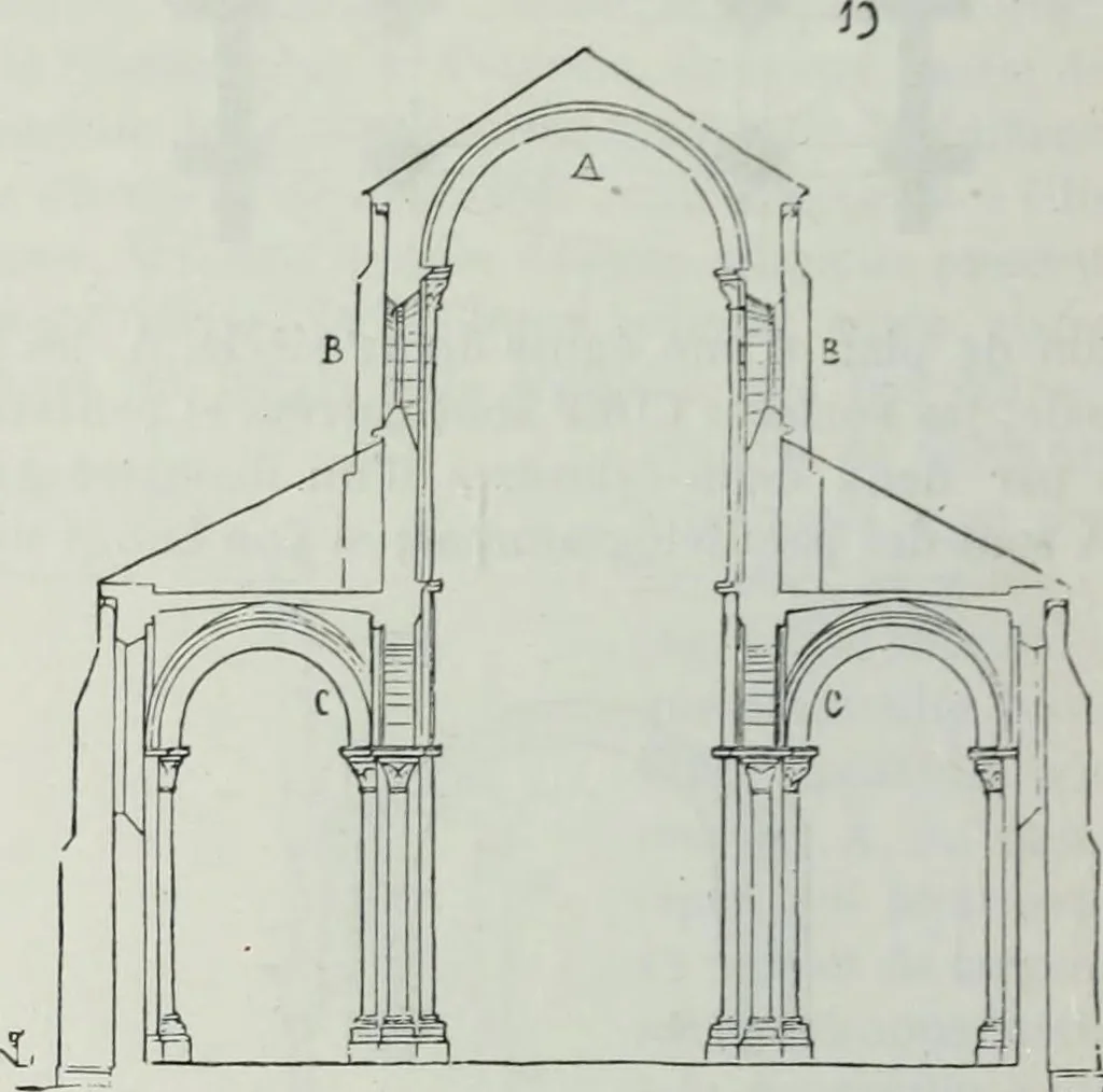 An illustration from Dictionnaire raisonné de l'architecture française du XIe au XVIe siècle, 1858, leaf 207