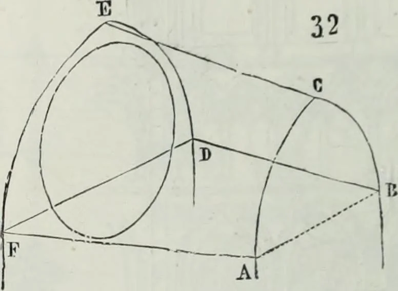 An illustration from Dictionnaire raisonné de l'architecture française du XIe au XVIe siècle, 1858, leaf 221