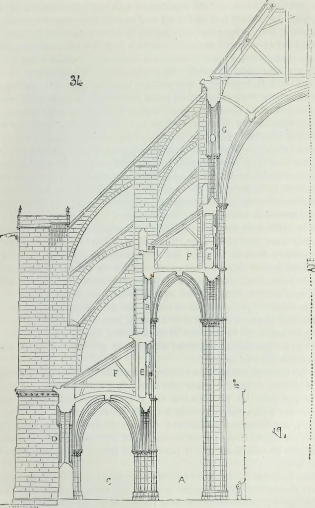 An illustration from Dictionnaire raisonné de l'architecture française du XIe au XVIe siècle, 1858, leaf 224