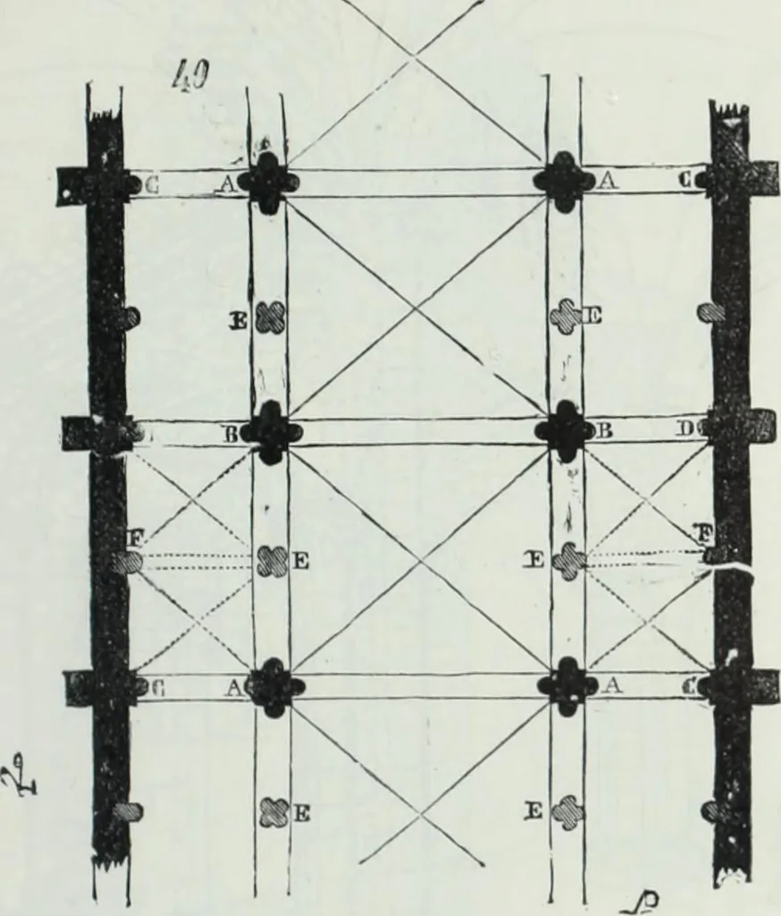 An illustration from Dictionnaire raisonné de l'architecture française du XIe au XVIe siècle, 1858, leaf 236