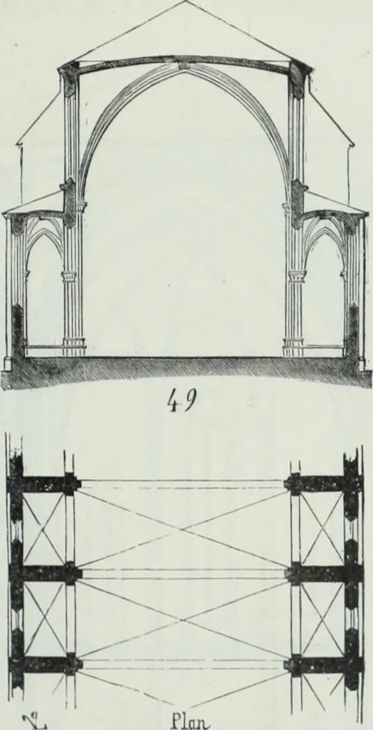 An illustration from Dictionnaire raisonné de l'architecture française du XIe au XVIe siècle, 1858, leaf 250