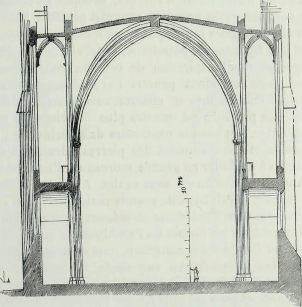 An illustration from Dictionnaire raisonné de l'architecture française du XIe au XVIe siècle, 1858, leaf 252