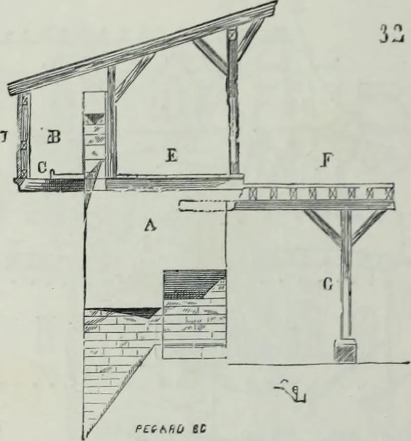 An illustration from Dictionnaire raisonné de l'architecture française du XIe au XVIe siècle, 1858, leaf 409