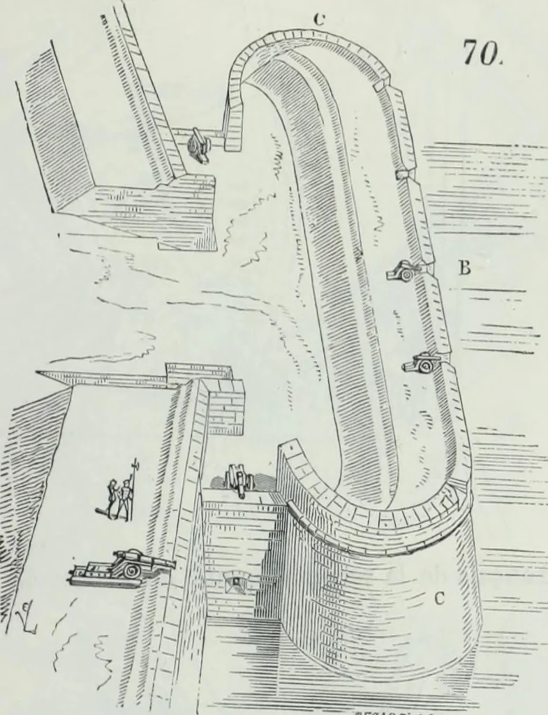 An illustration from Dictionnaire raisonné de l'architecture française du XIe au XVIe siècle, 1858, leaf 464
