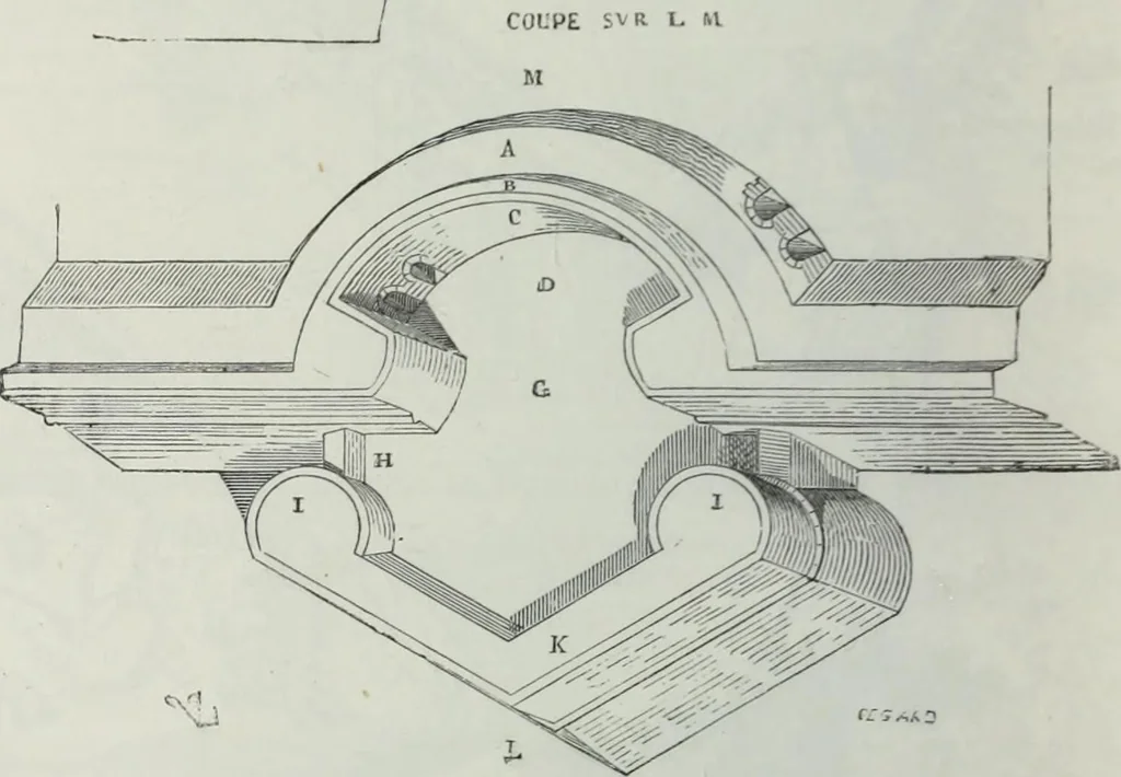 An illustration from Dictionnaire raisonné de l'architecture française du XIe au XVIe siècle, 1858, leaf 467