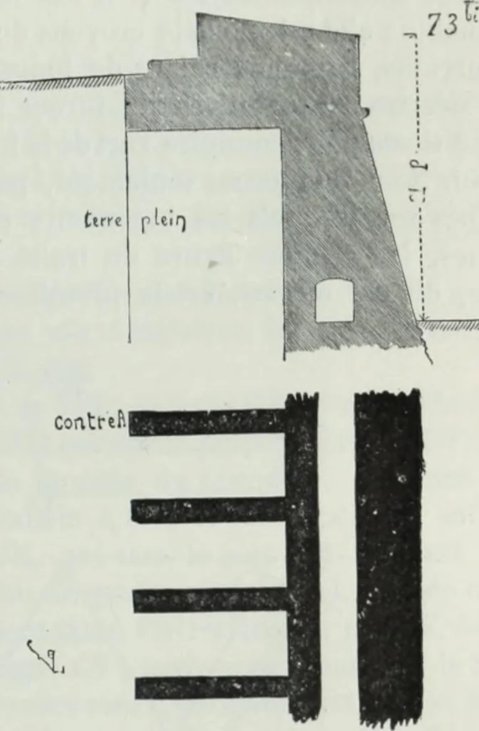 An illustration from Dictionnaire raisonné de l'architecture française du XIe au XVIe siècle, 1858, leaf 474