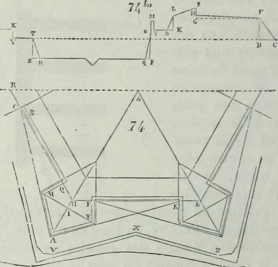 An illustration from Dictionnaire raisonné de l'architecture française du XIe au XVIe siècle, 1858, leaf 475