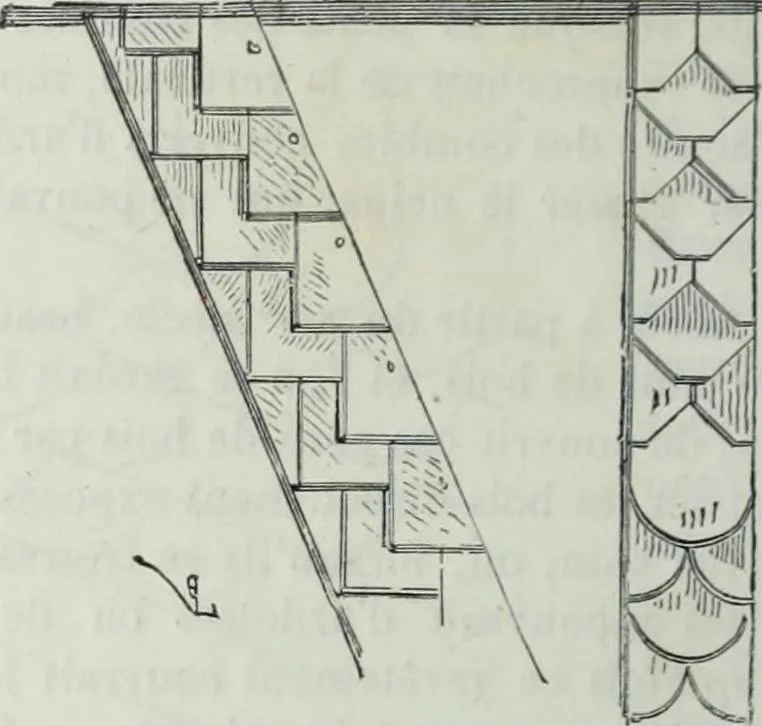 An illustration from Dictionnaire raisonné de l'architecture française du XIe au XVIe siècle, 1858, leaf 483