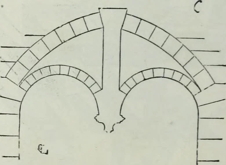 An illustration from Dictionnaire raisonné de l'architecture française du XIe au XVIe siècle, 1858, leaf 531