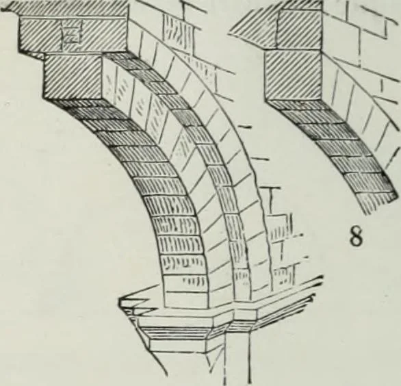 An illustration from Dictionnaire raisonné de l'architecture française du XIe au XVIe siècle, 1858, leaf 71