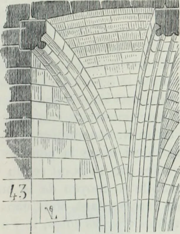 An illustration from Dictionnaire raisonné de l'architecture française du XIe au XVIe siècle, 1858, leaf 82