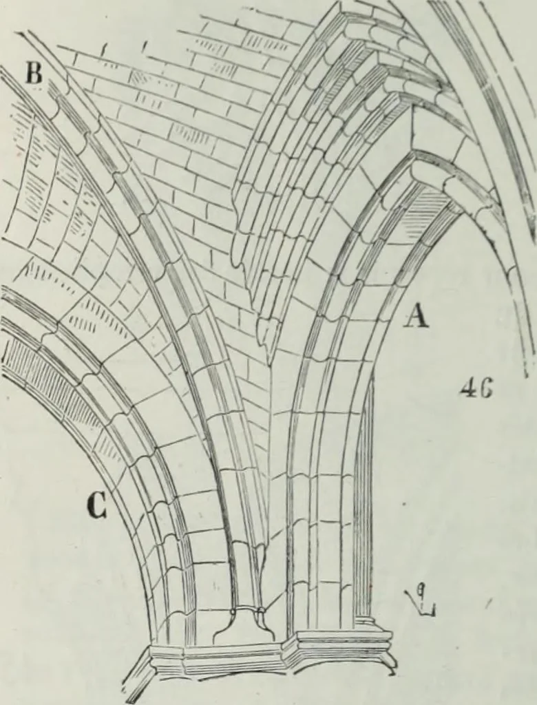 An illustration from Dictionnaire raisonné de l'architecture française du XIe au XVIe siècle, 1858, leaf 83