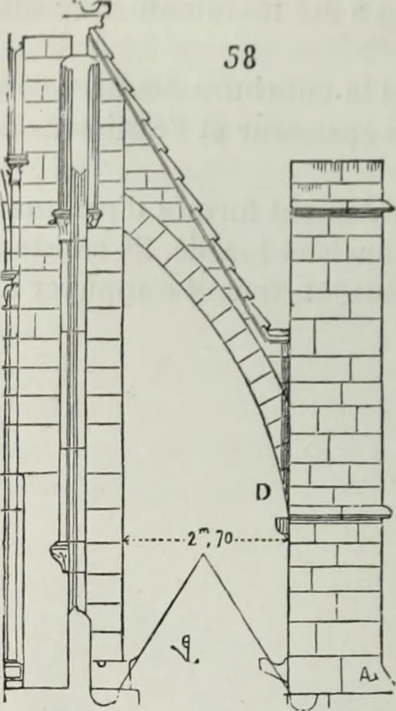 An illustration from Dictionnaire raisonné de l'architecture française du XIe au XVIe siècle, 1858, leaf 93