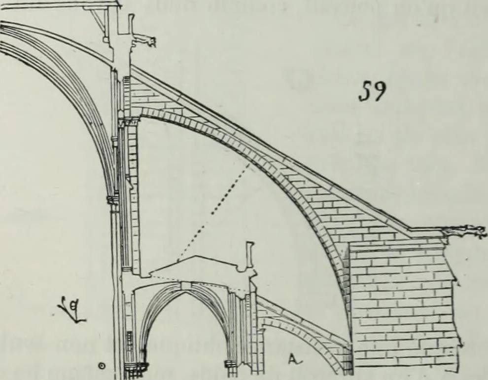 An illustration from Dictionnaire raisonné de l'architecture française du XIe au XVIe siècle, 1858, leaf 93