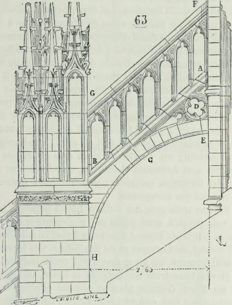 An illustration from Dictionnaire raisonné de l'architecture française du XIe au XVIe siècle, 1858, leaf 98