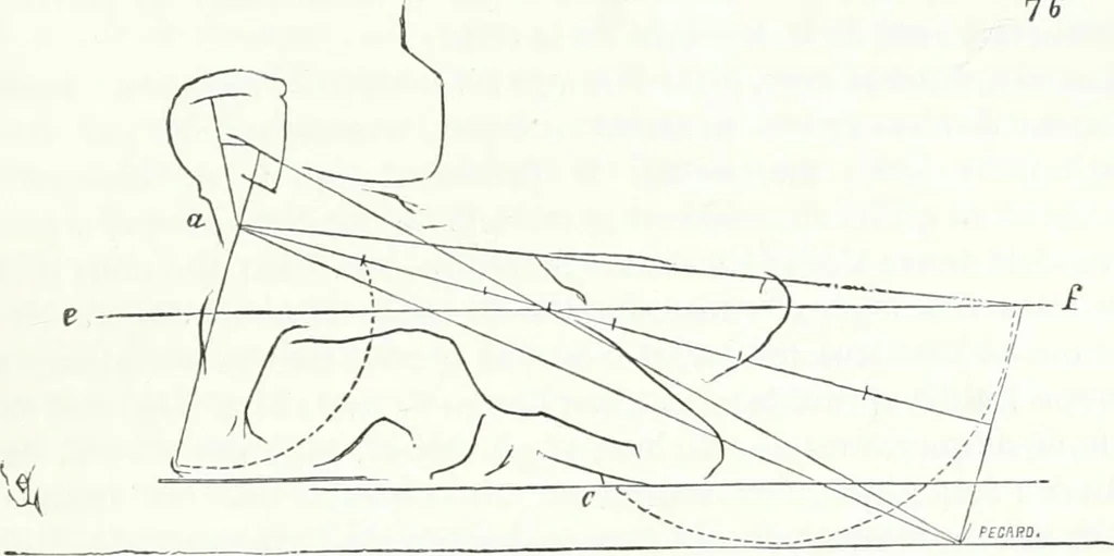 An illustration from Dictionnaire raisonné de l'architecture française du XIe au XVIe siècle, 1858, leaf 276