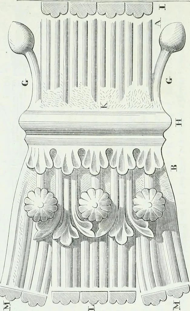 An illustration from Dictionnaire raisonné de l'architecture française du XIe au XVIe siècle, 1858, leaf 317