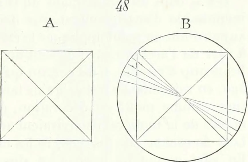 An illustration from Dictionnaire raisonné de l'architecture française du XIe au XVIe siècle, 1858, leaf 364
