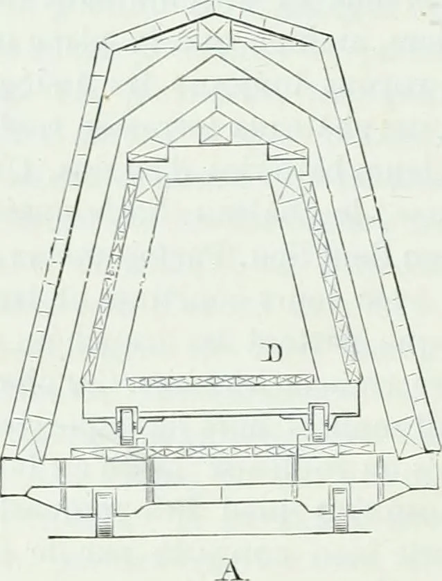 An illustration from Dictionnaire raisonné de l'architecture française du XIe au XVIe siècle, 1858, leaf 415