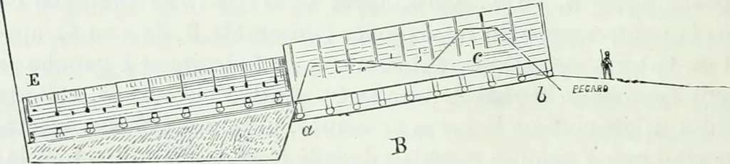 An illustration from Dictionnaire raisonné de l'architecture française du XIe au XVIe siècle, 1858, leaf 415