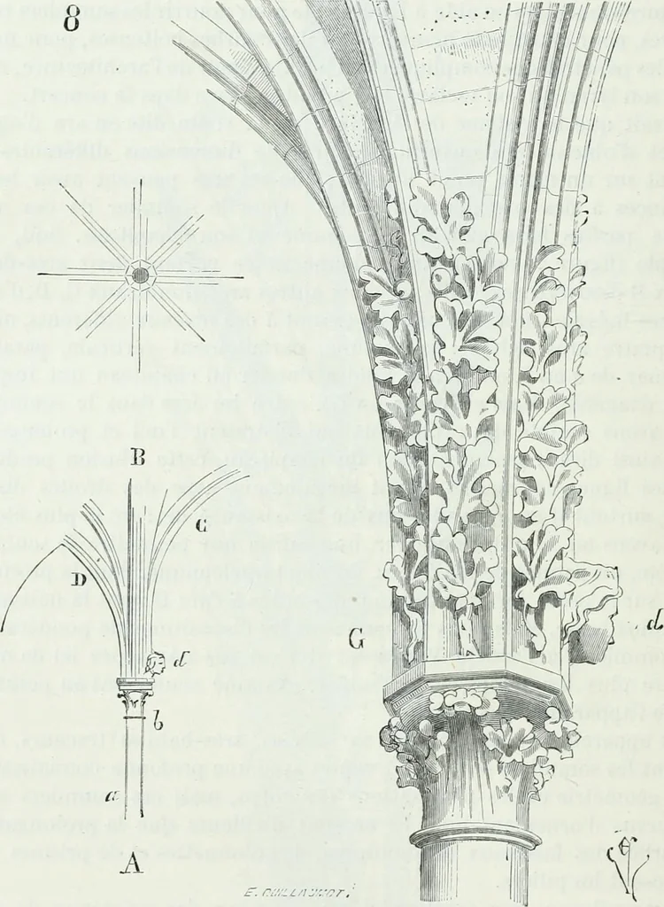 An illustration from Dictionnaire raisonné de l'architecture française du XIe au XVIe siècle, 1858, leaf 461