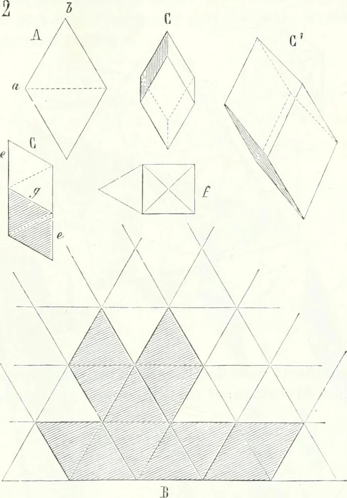 An illustration from Dictionnaire raisonné de l'architecture française du XIe au XVIe siècle, 1858, leaf 490