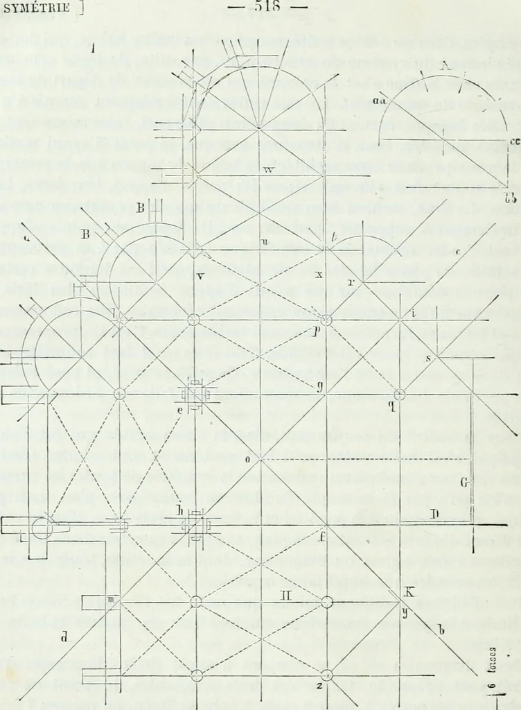 An illustration from Dictionnaire raisonné de l'architecture française du XIe au XVIe siècle, 1858, leaf 525