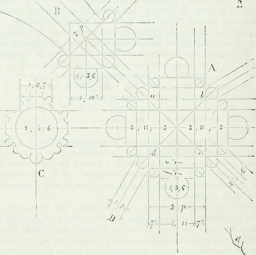 An illustration from Dictionnaire raisonné de l'architecture française du XIe au XVIe siècle, 1858, leaf 527