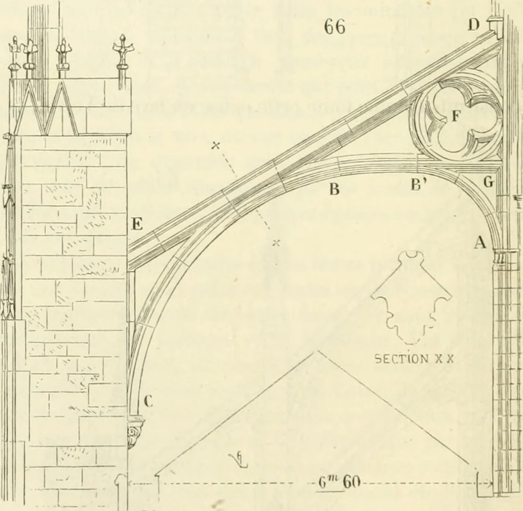 An illustration from Dictionnaire raisonné de l'architecture française du XIe au XVIe siècle, 1858, leaf 101